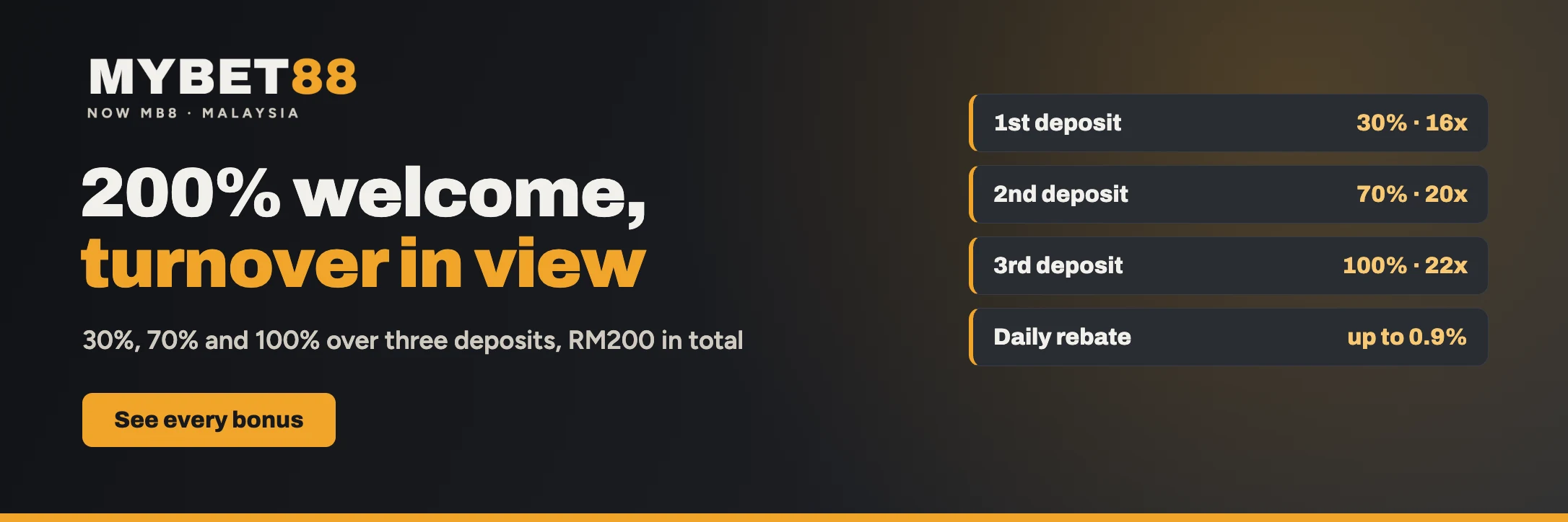 MYBET88 200% welcome bonus: 30%, 70% and 100% tiers with 16x, 20x and 22x turnover, daily rebate up to 0.9%