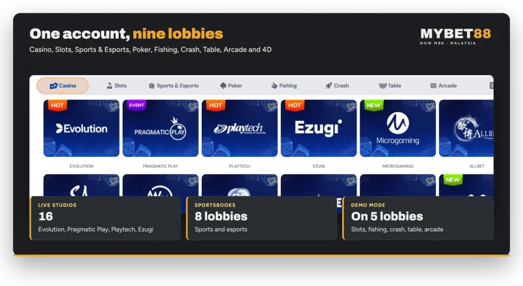 MYBET88 online casino lobby under MB8 with Evolution, Pragmatic Play, Playtech, Ezugi and Microgaming studios