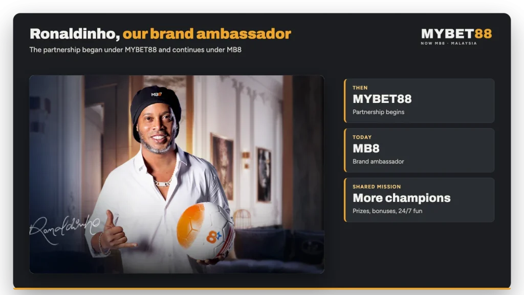 Ronaldinho, MYBET88 and MB8 brand ambassador, in an MB8 cap with an MB8 football