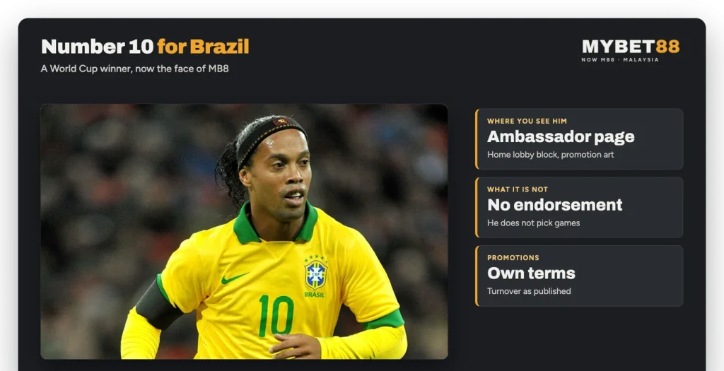 Ronaldinho in the Brazil number 10 shirt, MB8 brand ambassador